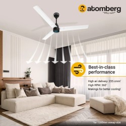 Atomberg Renesa + Ceiling Fan