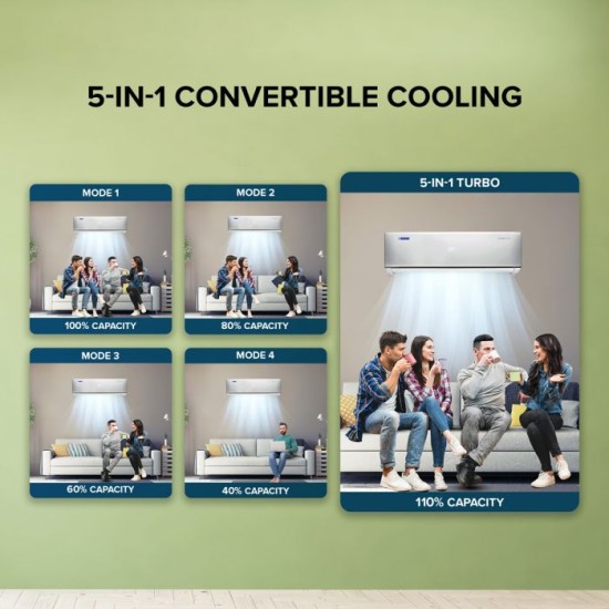 BLUESTAR DNUR | INVERTER AC | 5 STAR | 2 TON BLUESTAR DNUR | INVERTER AC | 5 STAR | 2 TON